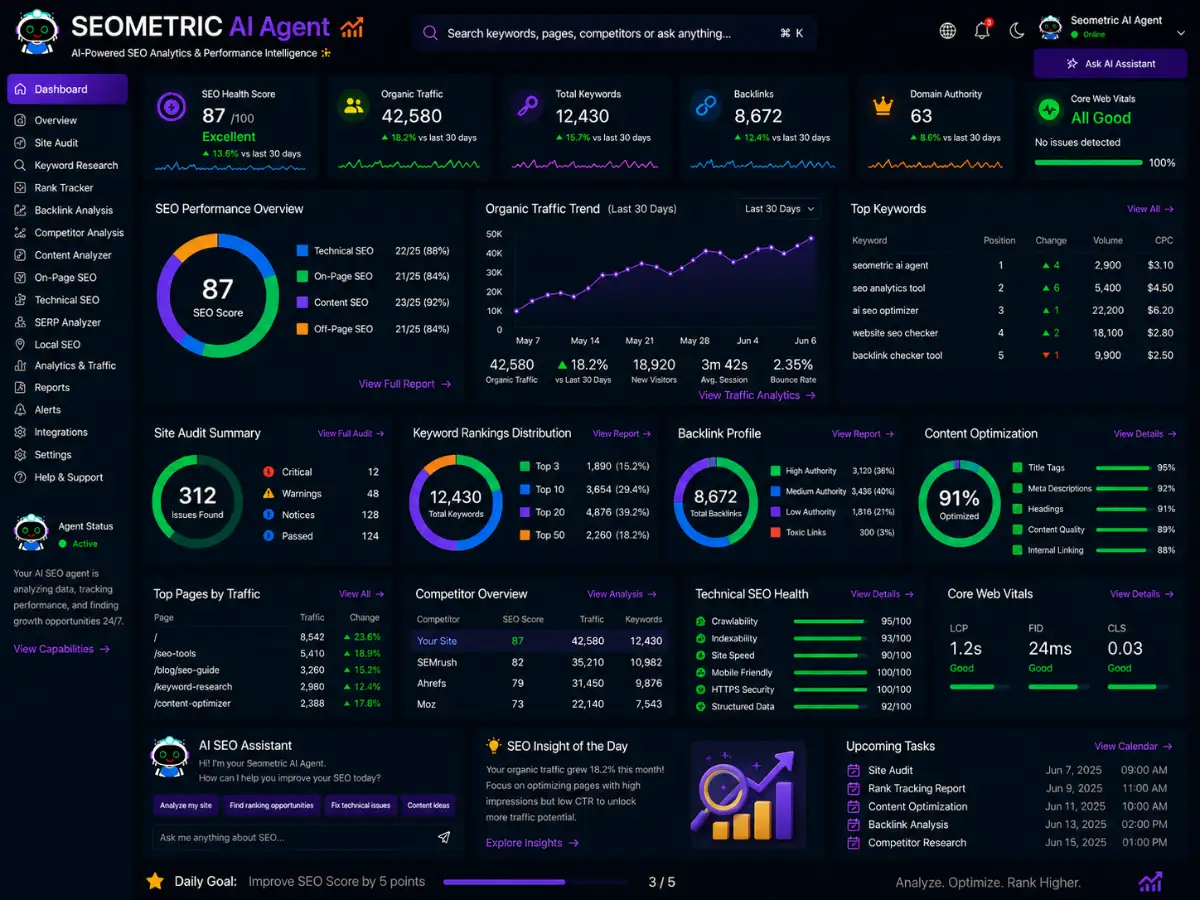 seometric.app AI SEO metrics AI agent app — coaching dashboard preview